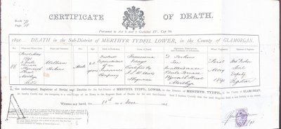 Death of William Perkins
