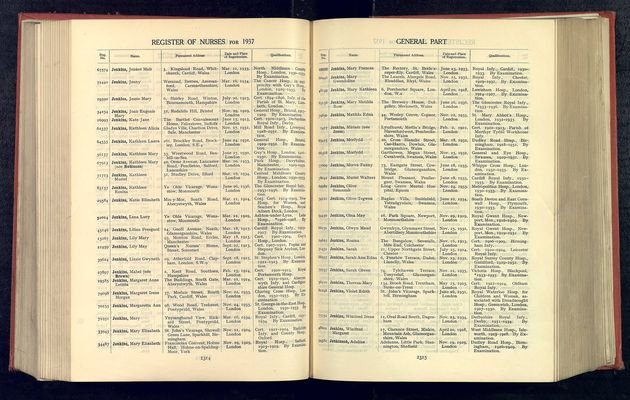 Register of Nurses for 1937, General Part, showing Kathleen Mary Jenkins née Robinson